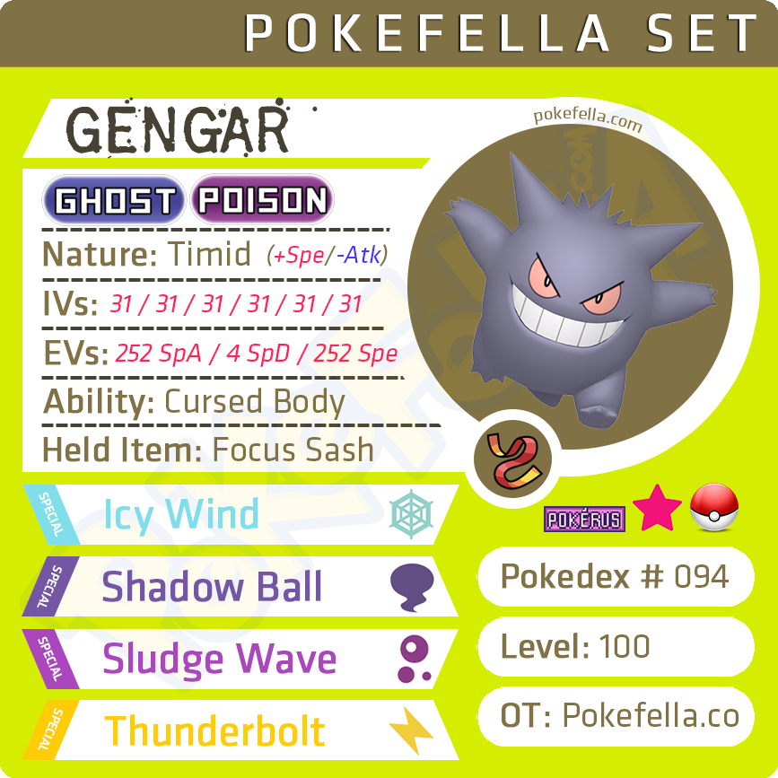 HOW TO GET AND USE SHINY GENGAR & MEGA GENGAR IN POKEMON DUEL