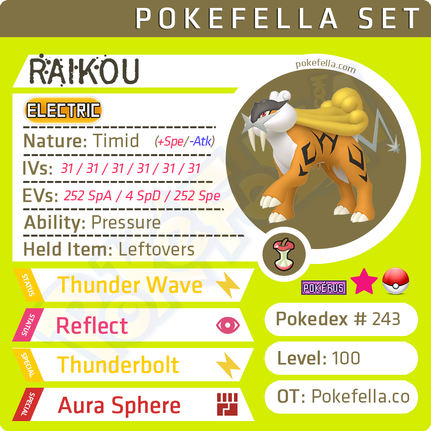 Raikou EVENT Pokémon X/Y OR/AS S/M Us/um Sw/sh Bd/sp Home 