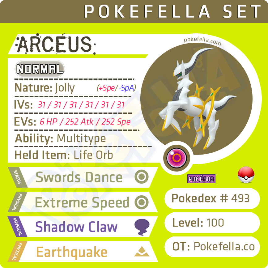 Pokemon Go  Arceus - Stats, Best Moveset & Max CP - GameWith