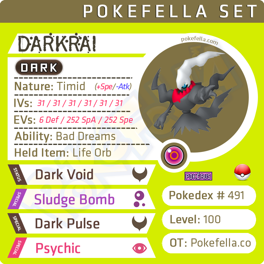 Análises Pokémon da Sexta Geração: Darkrai
