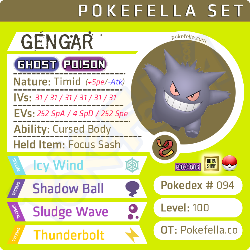 How to get Gengar in Pokemon Go: PvP & PvE performance, best