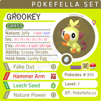ultra square shiny Grookey • Competitive • 6IVs • Level 1 • Hidden Ability • Egg Moves