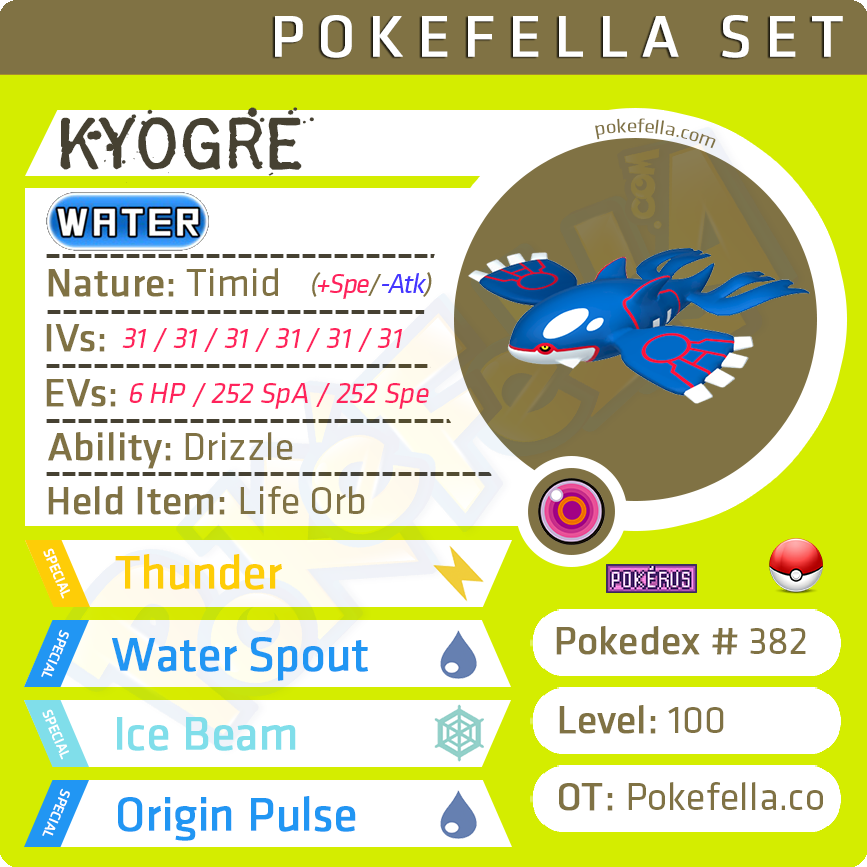 Kyogre • Competitive • 6IVs • Level 100 • Online Battle-Ready