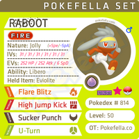 ultra square shiny Raboot • Competitive • 6IVs • Level 50 • Hidden Ability Online Battle-ready