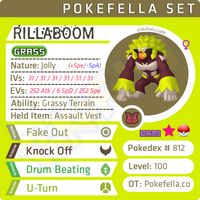 ultra square shiny Rillaboom • Competitive • 6IVs • Level 100 • Hidden Ability • Online Battle-ready
