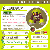 ultra square shiny Rillaboom • Competitive • 6IVs • Level 100 • Hidden Ability • Online Battle-ready