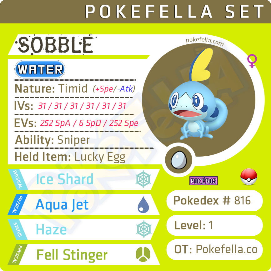 Pokémon Sword and Shield Sobble guide: Evolutions and best moves