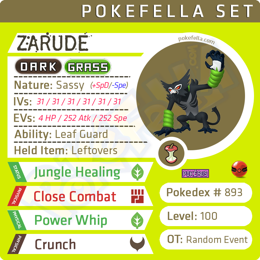 Zarude Pokédex: stats, moves, evolution & locations