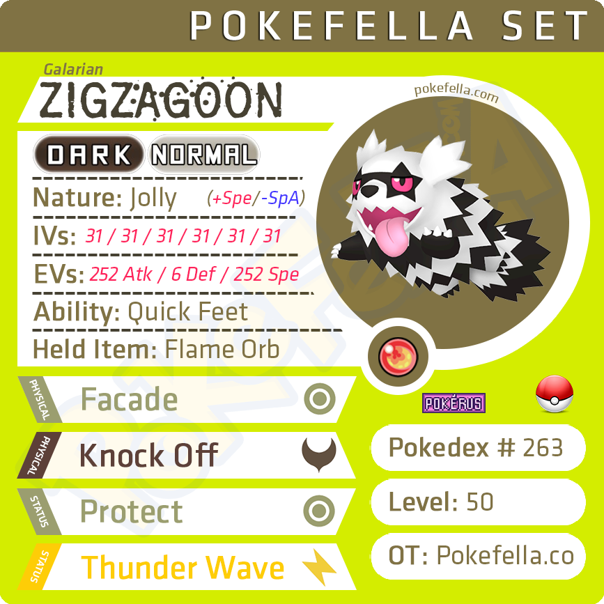 Zigzagoon Excited GIF - Zigzagoon Excited Pokemon - Discover & Share GIFs